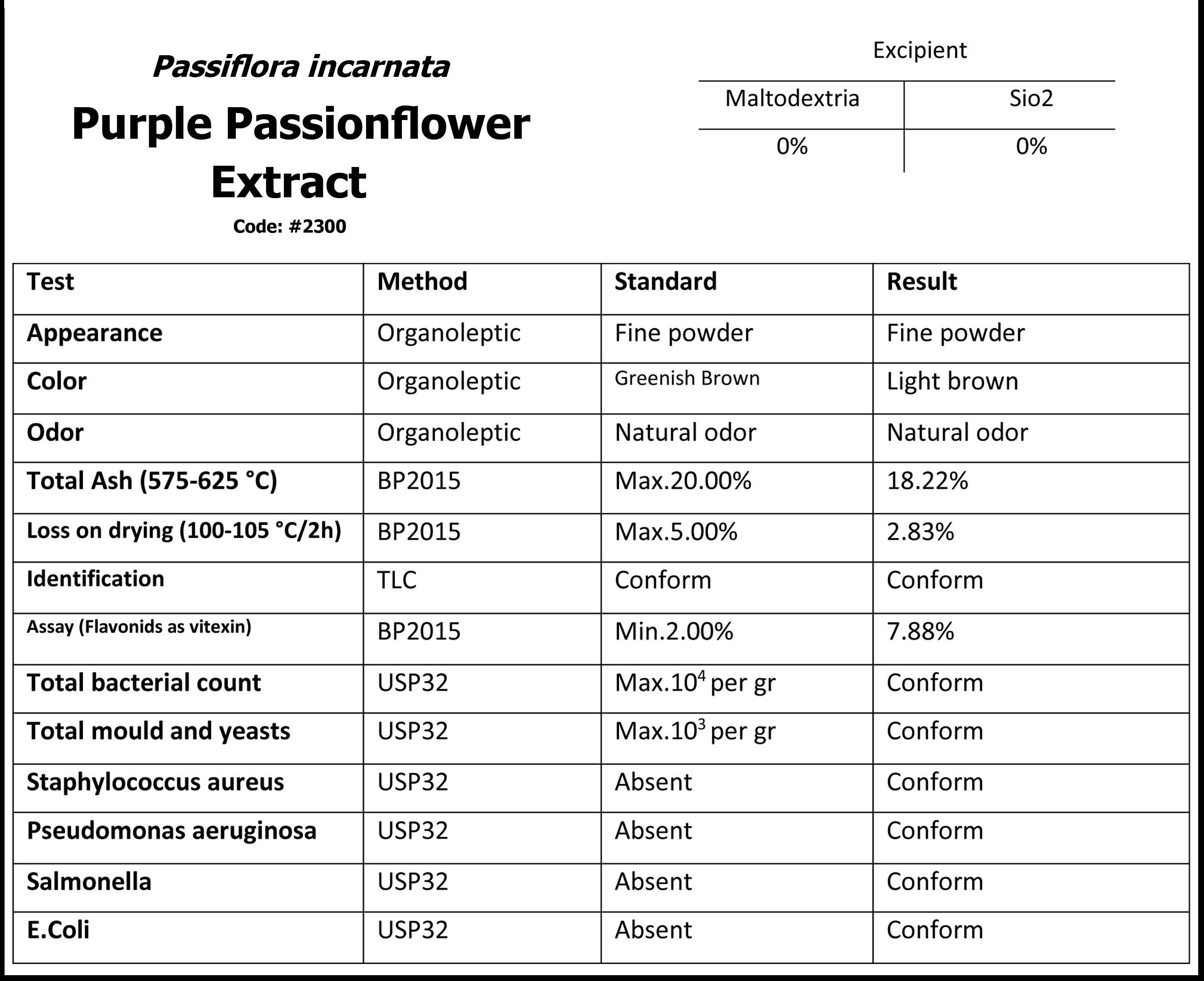 2300_purple-passionflower-extract-analysis-mdfd