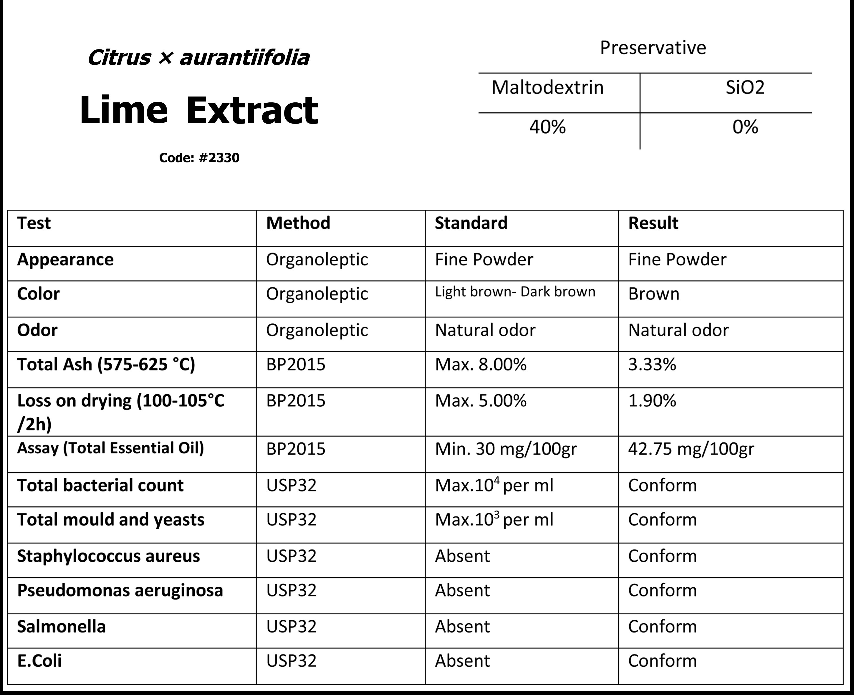 2330_key-lime-extract-analysis-mdfd
