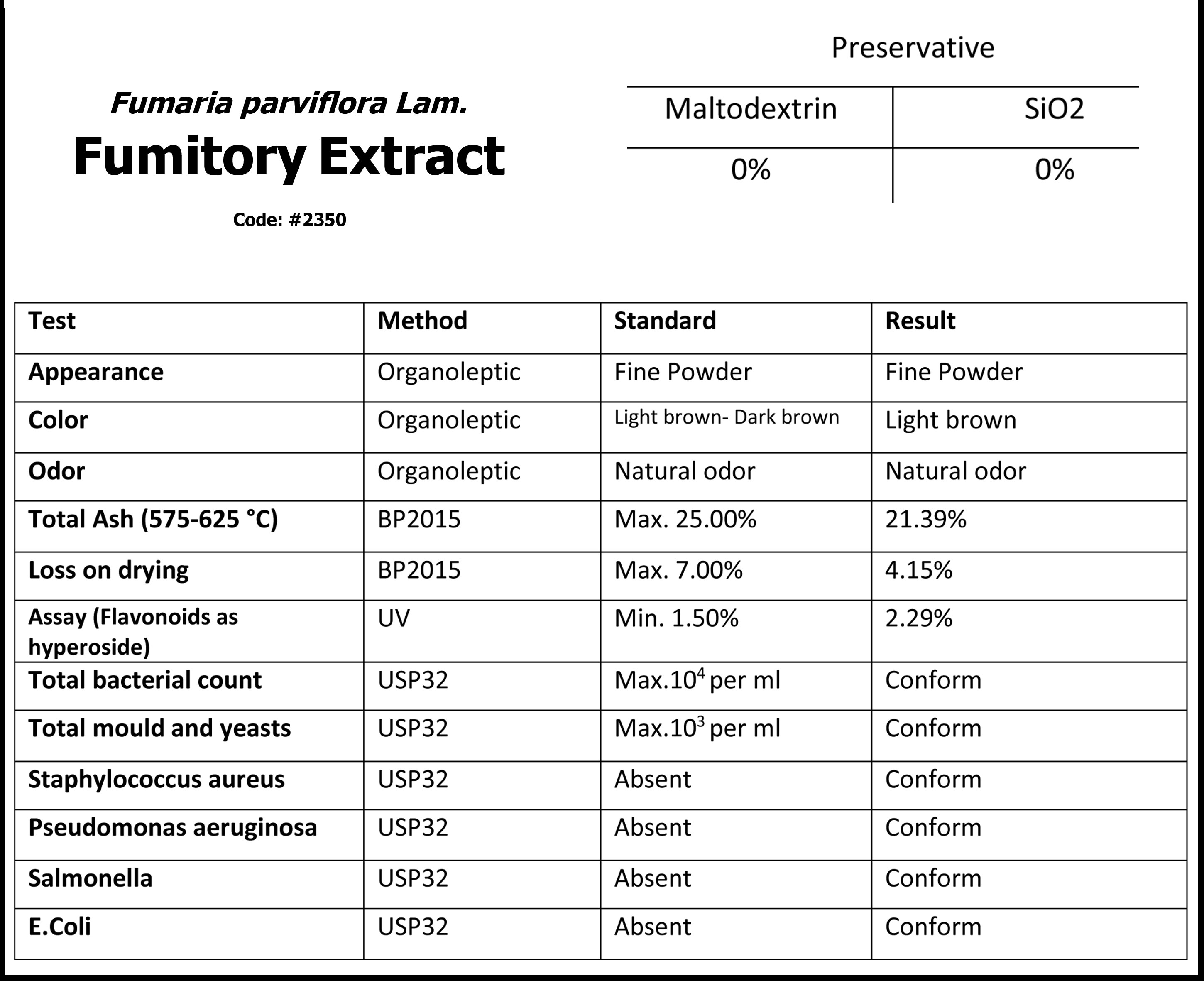 2350_fumitory-extract-analysis-mdfd