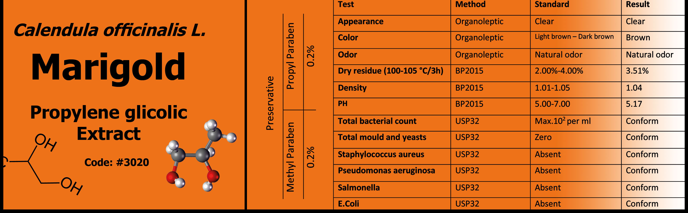 3020_marigold-pg-extract-analysis1