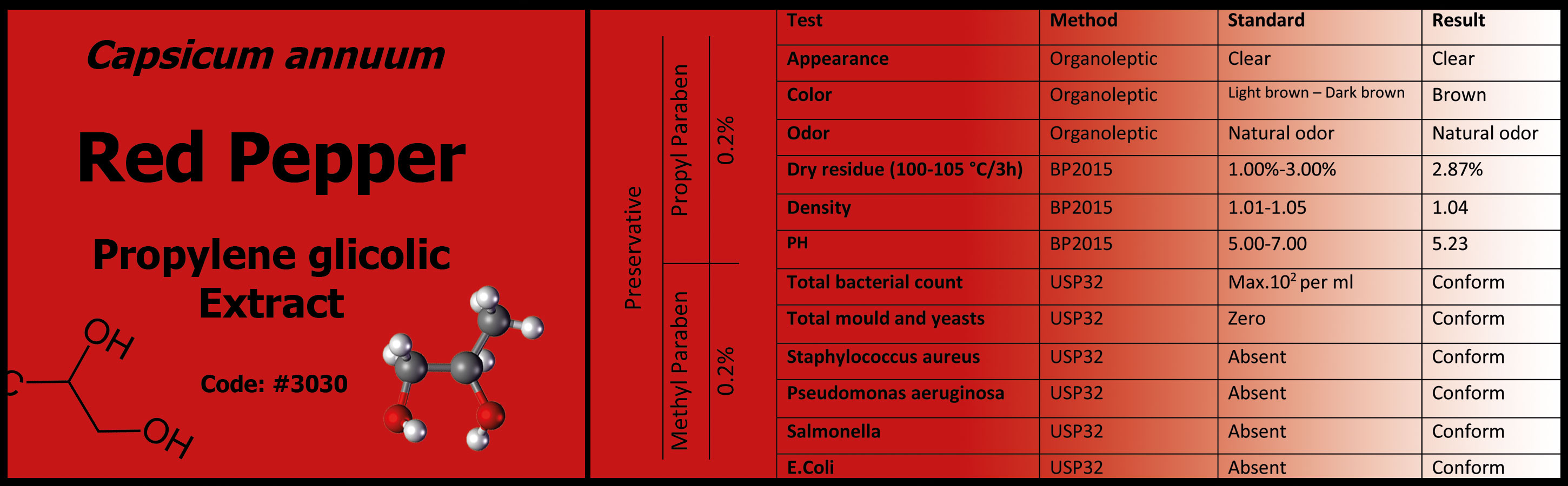3030_red-pepper-pg-extract-analysis1