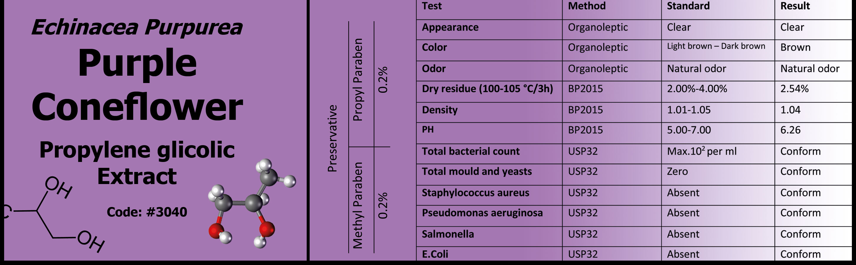 3040_purple-coneflower-pg-extract-analysis1
